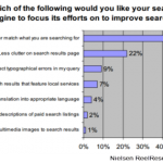 00-search-engine-survey-150x150.png