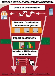 1-analytics-UNIERSAL-219x300.jpg