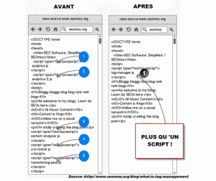 1-avant-apres-tag-manage-310x260.gif
