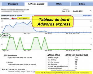 Analytics-Adwords-Express-300x240.png