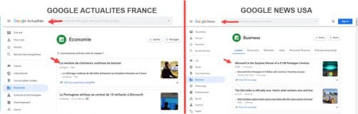 GOOGLE-NEWS-VS-GOOGLE-ACTUALITES-502x160.jpg
