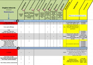 StatistiquesConversionAdw-300x209.jpg