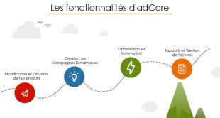 adcore-fonctionnalités-310x166.jpg