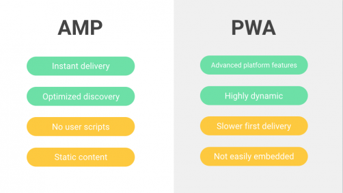 amp-vs-pwa-502x282.png