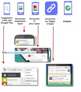 annonces-google-adwords-apps-264x300.jpg