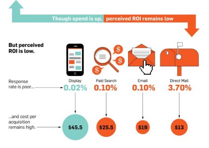 Test Image CPA Display