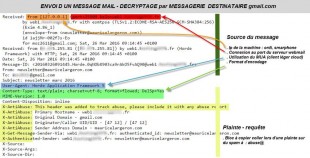 decryptage-envoi-mail-310x158.jpg