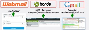 envoi-dun-email-via-webmal-310x106.jpg