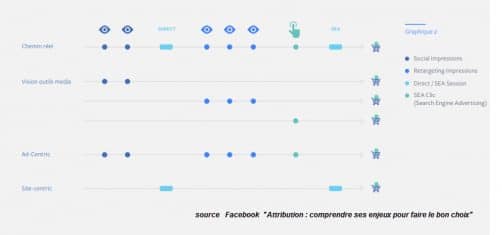 facebook-attribution-502x235.jpg