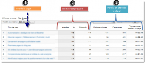 fig6-lecturDashBoard-300x131.png
