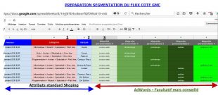 flux-final-et-segmentation-gmc-310x135.jpg