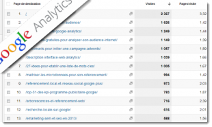 google-analytics-310x185.png