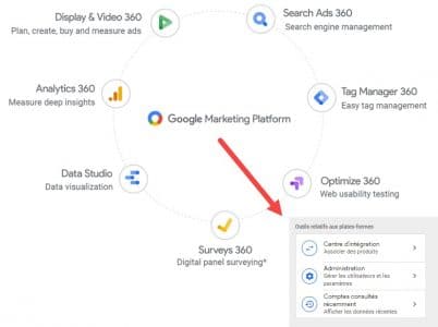 google-marketing-platform-402x300.jpg