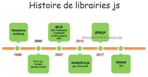 histoire-librairies-js-502x263.jpg