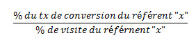 index-qualité-conversion.jpg