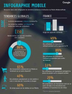 infographie-mobile-231x300.jpg