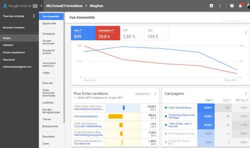 interface-adwords-2017-502x297.jpg