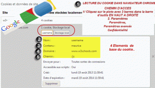 lecture-cookie-310x177.gif