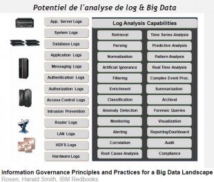 log-et-bigdata-310x264.jpg
