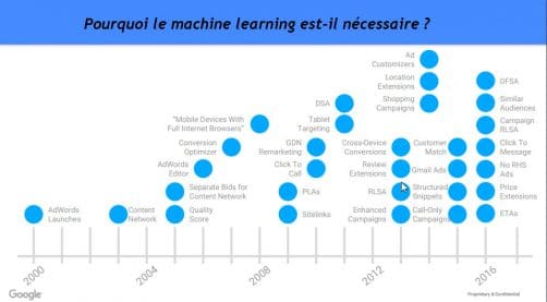 machine-learning-502x277.jpg