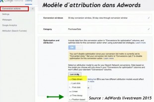 model-attribution-adwords-310x206.jpg
