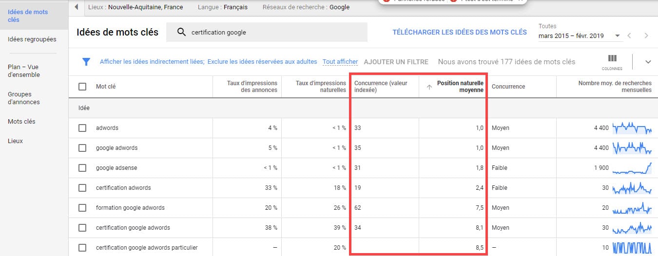mots-clés-et-positionnement-naturels-google.jpg