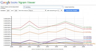 ngram-viewer-310x171.jpg