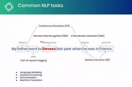nlp-458x300.jpg