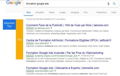 performances-annonces-google-ads-473x300.jpg