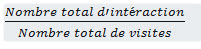 pourcentage-interaction.jpg