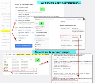 processus-autorisation-adwords-310x272.jpg