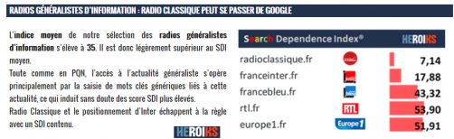radios-généralistes-502x154.jpg