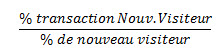 ratio-ca-nouv-visiteur.jpg