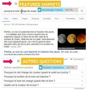 reponse-instantanée-et-questions-posées-295x300.jpg