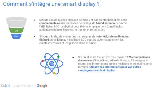 smart-display-campagne-502x288.jpg