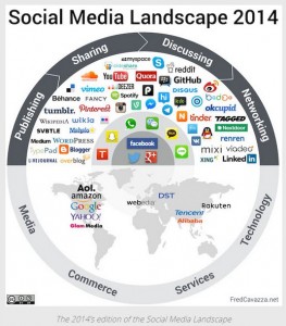 social-media-landcape-263x300.jpg