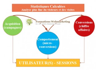 statifisques-calculees-ga-310x227.jpg