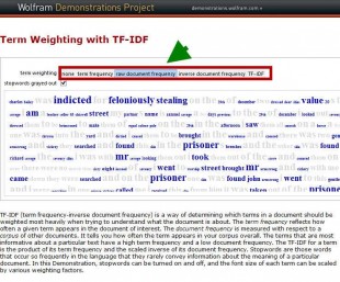 tf-idf-demo-310x257.jpg