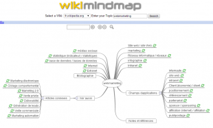 wikimindmap-marketing-310x187.png